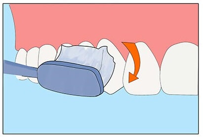 чистка зубов по методу пахомова
